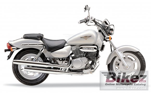 Hyosung aquila 125 vs honda deals shadow